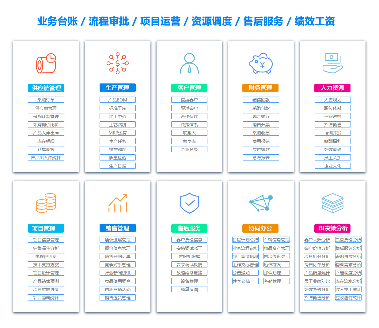 毕节销售部门管理软件 毕节销售部门管理软件